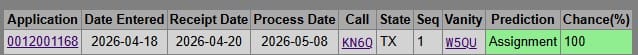 New Call Sign W5QU